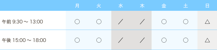 診療時間テーブル
