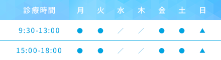 診療時間テーブル